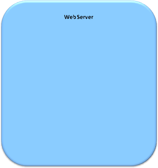 Web Server

















