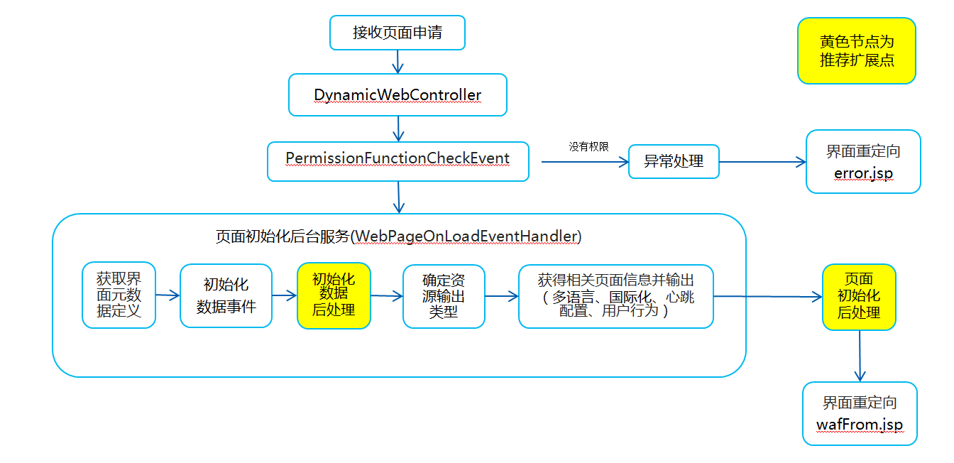 cmd-markdown-logo